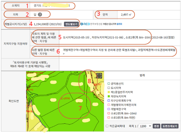 토지이용계획확인 볼줄 알아야